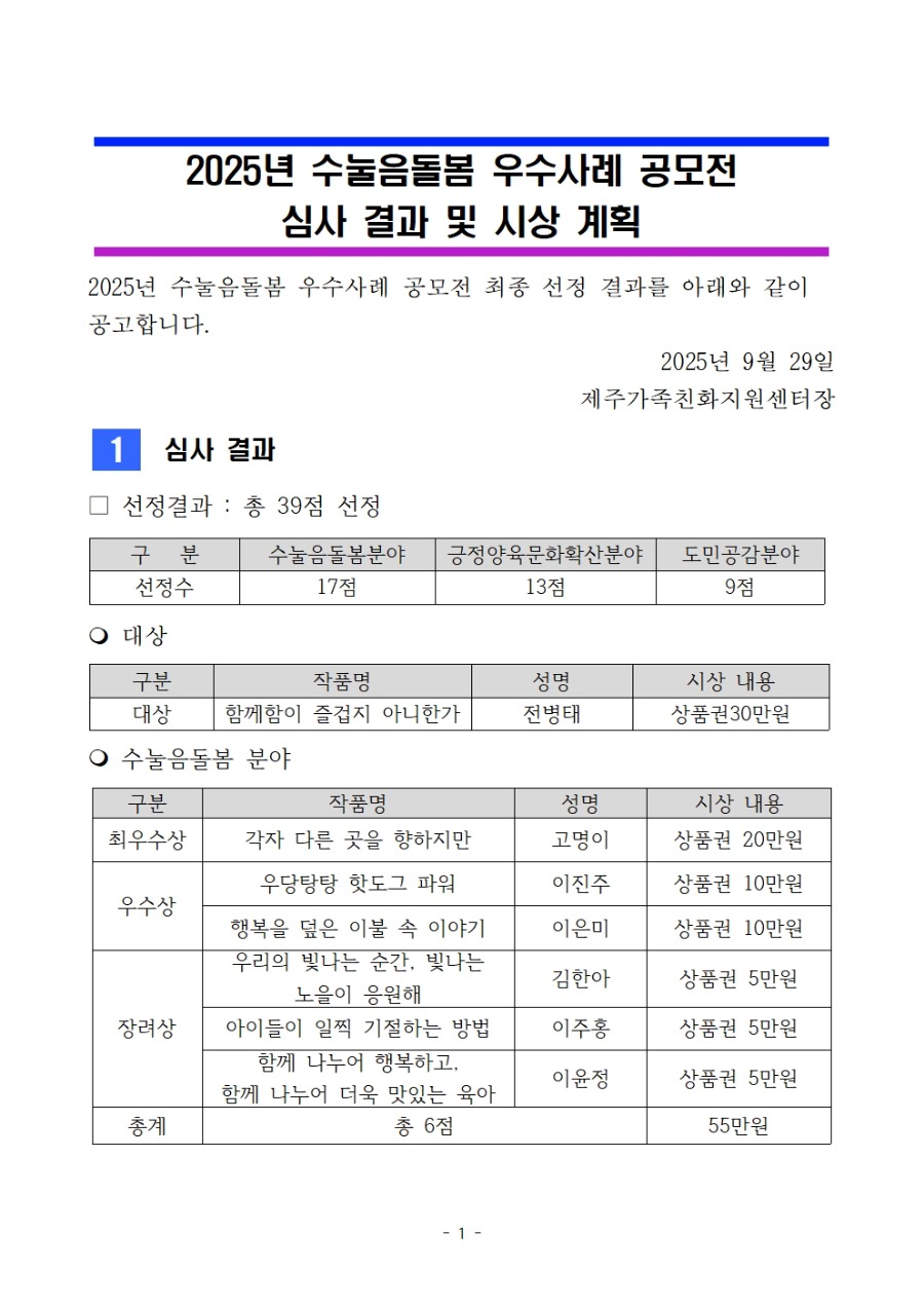2025년 수눌음돌봄 우수 사례 공모전 심사결과 및 시상 계획(1)001.jpg