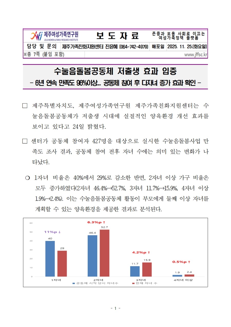 2025년 성과공유회 보도자료(20251125)001.jpg