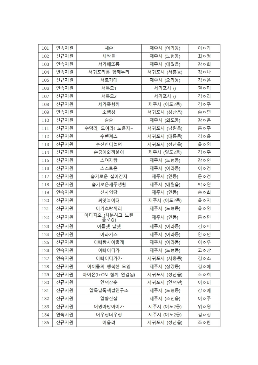 2026 공동체 선정004.jpg