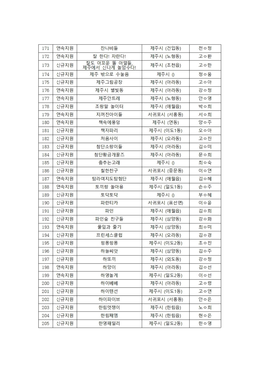 2026 공동체 선정006.jpg