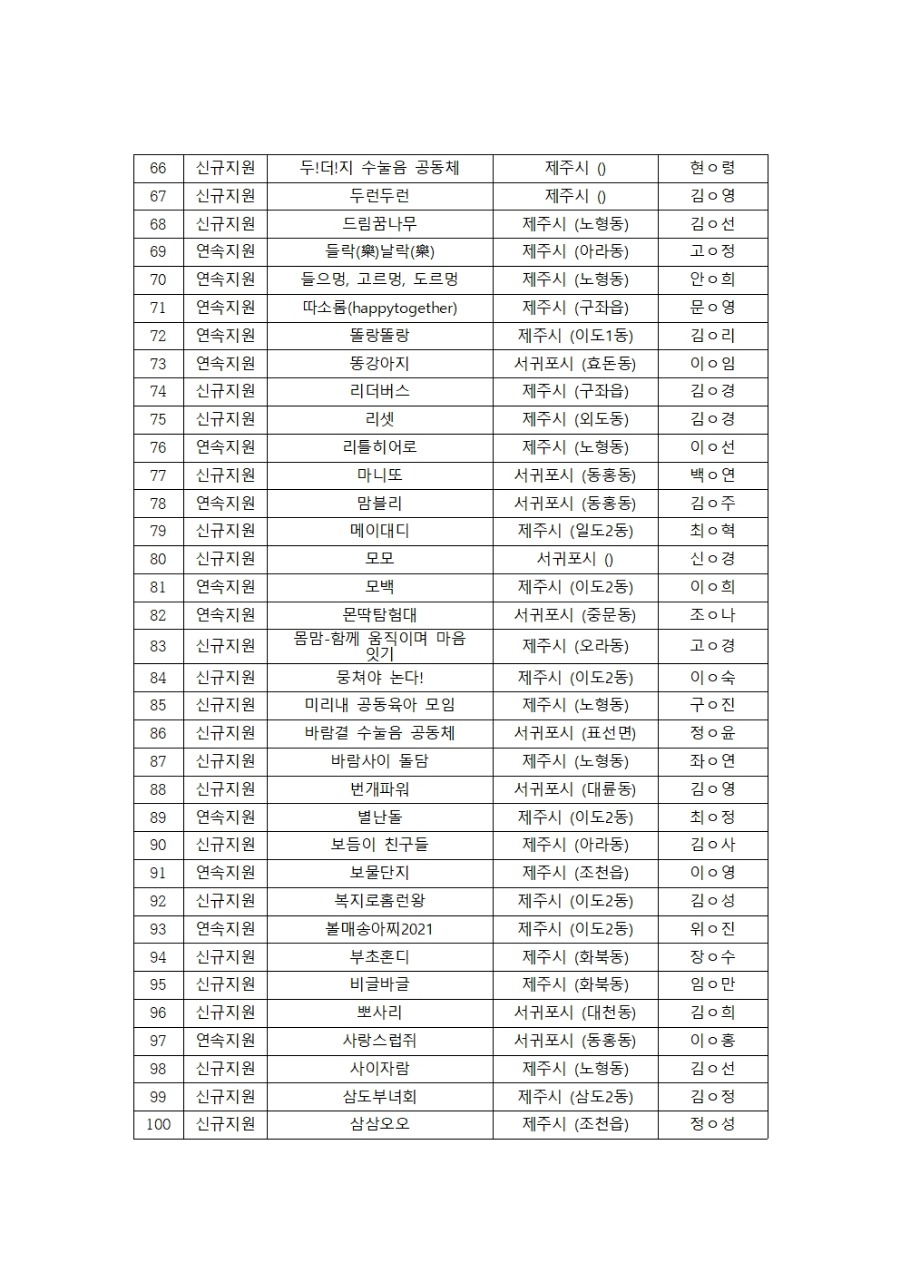 2026 공동체 선정003.jpg